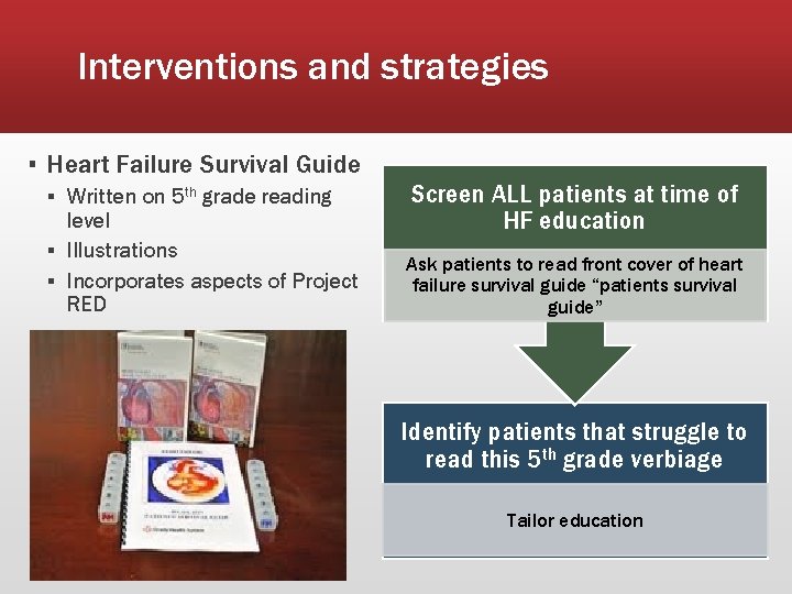 Interventions and strategies ▪ Heart Failure Survival Guide ▪ Written on 5 th grade