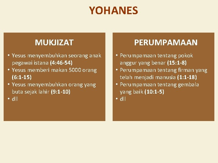 YOHANES MUKJIZAT • Yesus menyembuhkan seorang anak pegawai istana (4: 46 -54) • Yesus