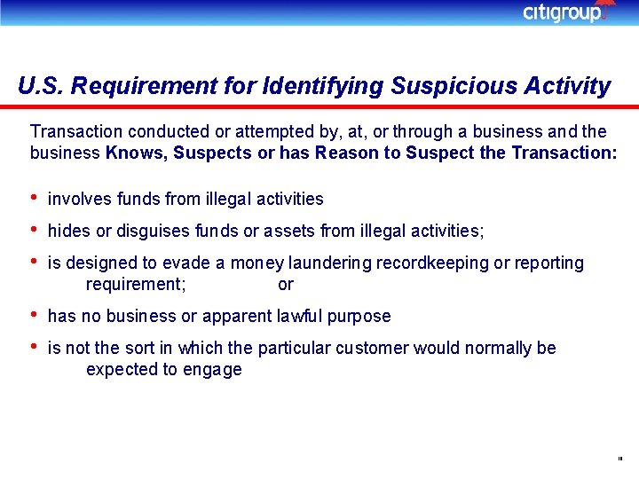U. S. Requirement for Identifying Suspicious Activity Transaction conducted or attempted by, at, or