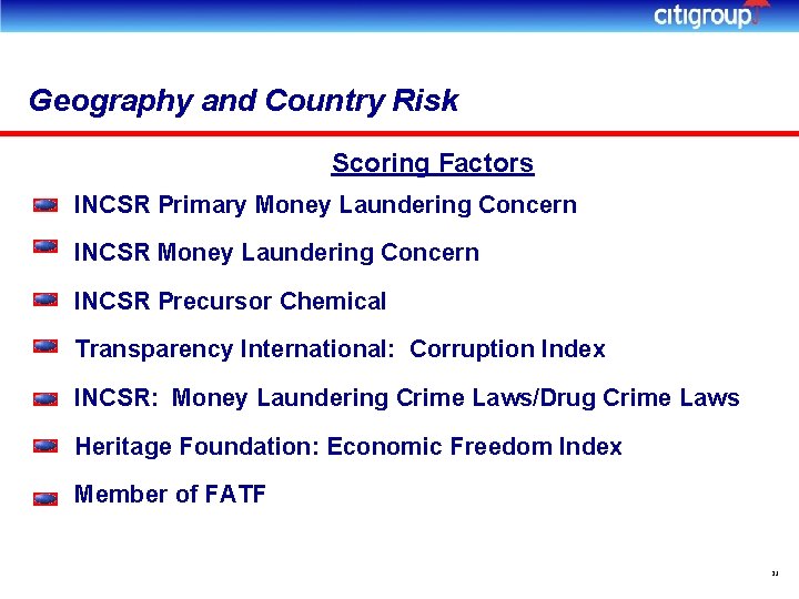 Geography and Country Risk Scoring Factors INCSR Primary Money Laundering Concern INCSR Precursor Chemical