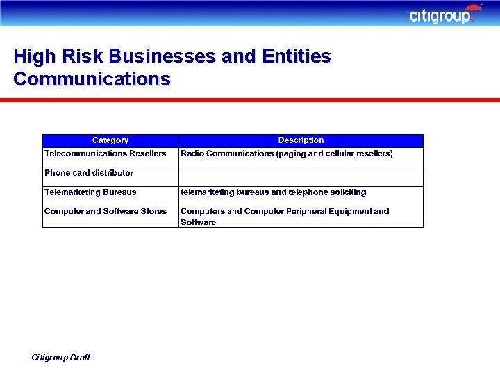 High Risk Businesses and Entities Communications Citigroup Draft 