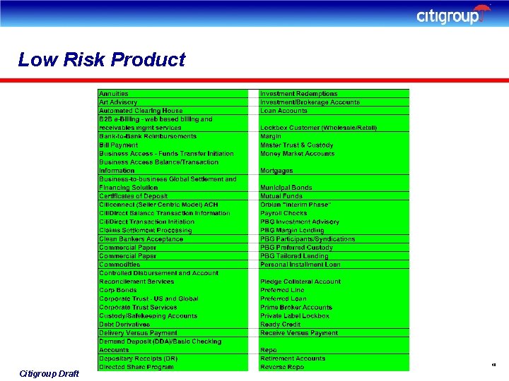 Low Risk Product 48 Citigroup Draft 