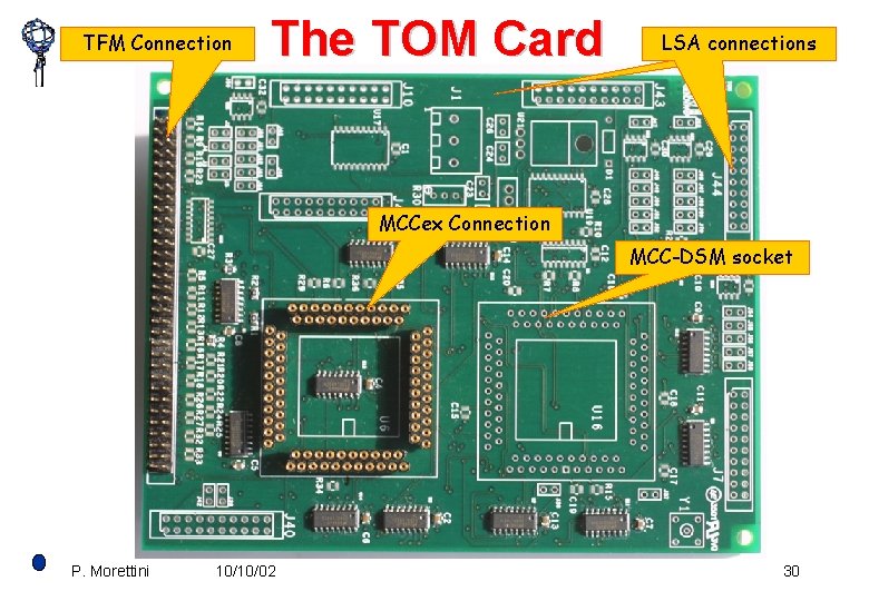 TFM Connection The TOM Card LSA connections MCCex Connection MCC-DSM socket P. Morettini 10/10/02