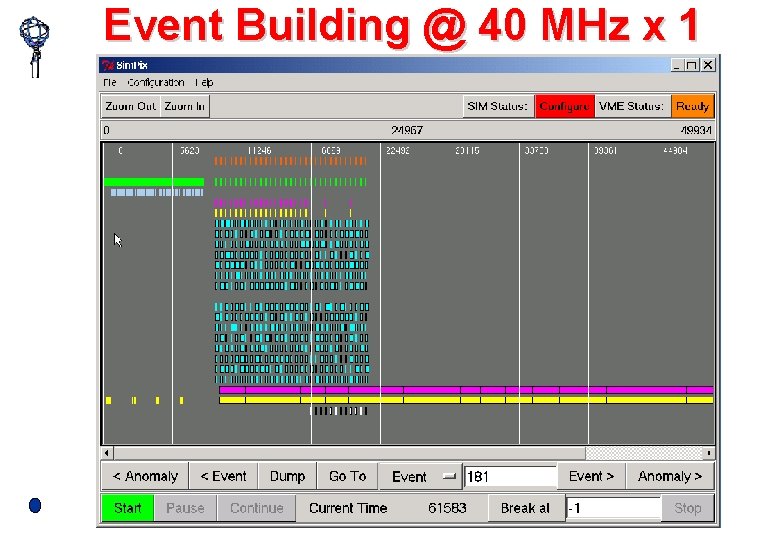 Event Building @ 40 MHz x 1 