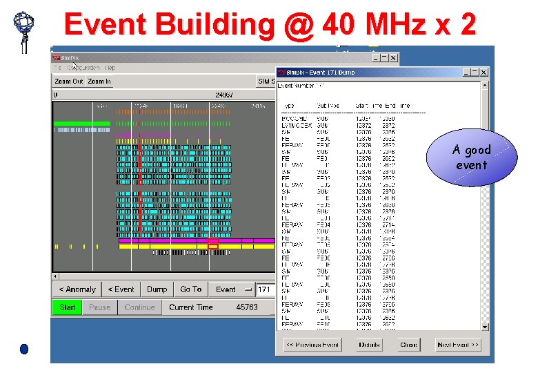 Event Building @ 40 MHz x 2 A good event 