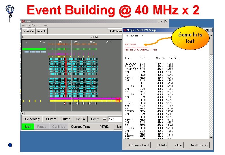Event Building @ 40 MHz x 2 Some hits lost 