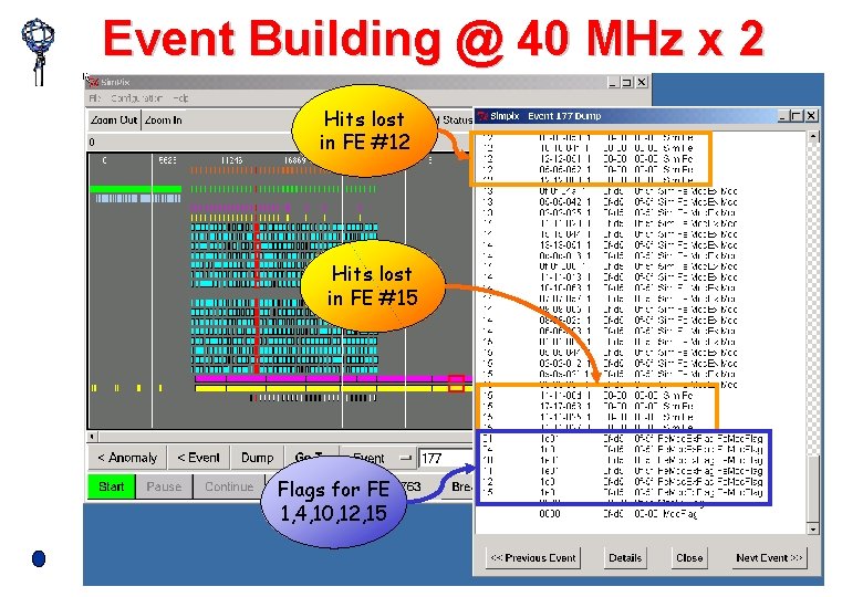 Event Building @ 40 MHz x 2 Hits lost in FE #15 Flags for