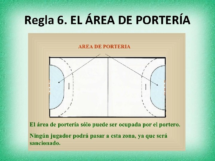 Regla 6. EL ÁREA DE PORTERÍA 