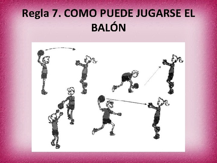 Regla 7. COMO PUEDE JUGARSE EL BALÓN 