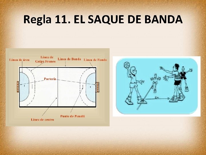 Regla 11. EL SAQUE DE BANDA 