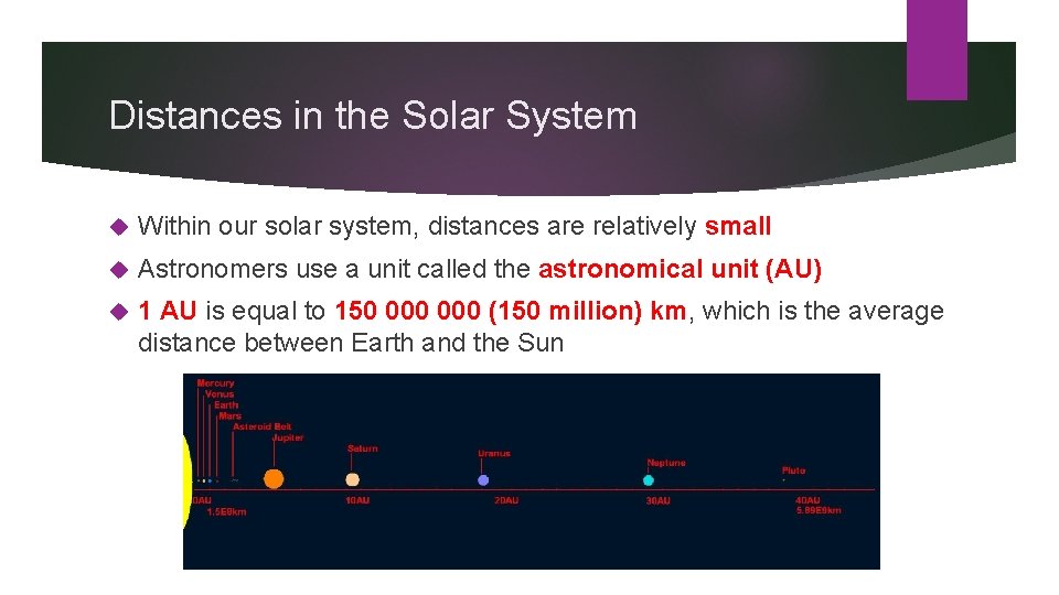 Distances in the Solar System Within our solar system, distances are relatively small Astronomers