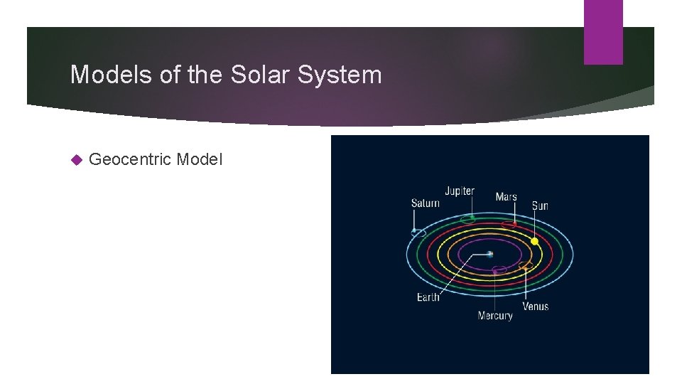 Models of the Solar System Geocentric Model 