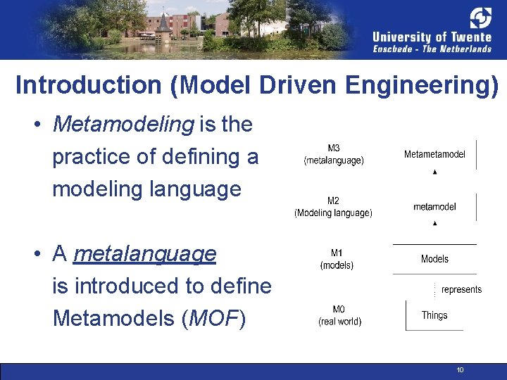 Introduction (Model Driven Engineering) • Metamodeling is the practice of defining a modeling language