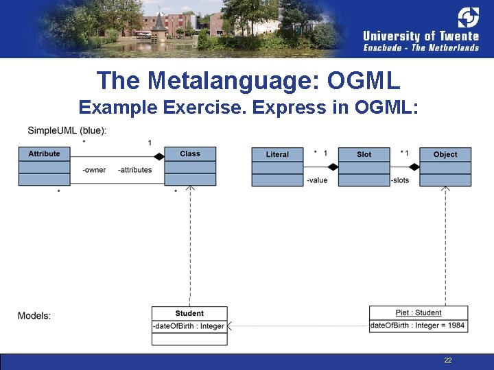 The Metalanguage: OGML Example Exercise. Express in OGML: 22 