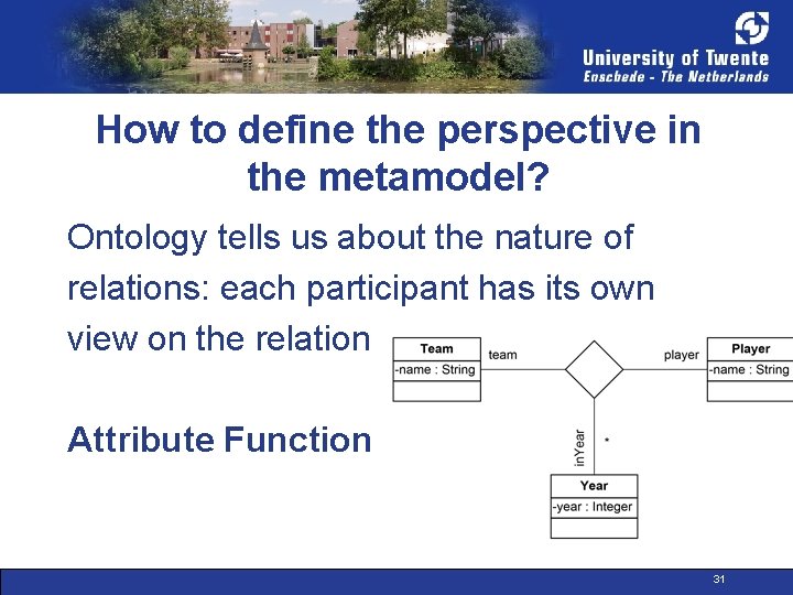 How to define the perspective in the metamodel? Ontology tells us about the nature