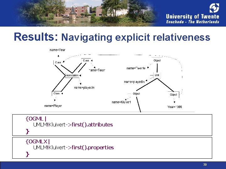 Results: Navigating explicit relativeness {OGML| UMLM!Kluivert->first(). attributes } {OGMLX| UMLM!Kluivert->first(). properties } 39 