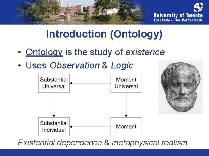 Introduction (Ontology) • Ontology is the study of existence • Uses Observation & Logic