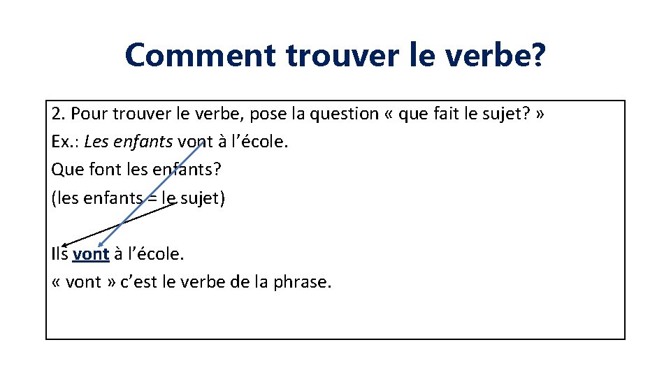 Comment trouver le verbe? 2. Pour trouver le verbe, pose la question « que
