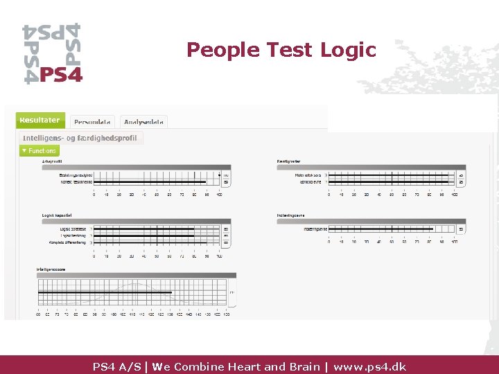People Test Logic PS 4 A/S | We Combine Heart and Brain | www.
