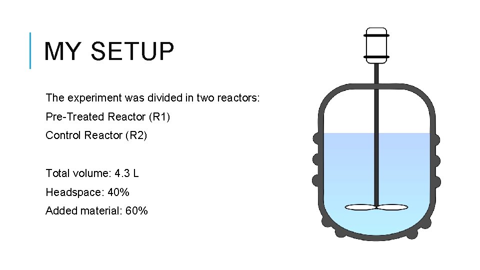 MY SETUP The experiment was divided in two reactors: Pre-Treated Reactor (R 1) Control