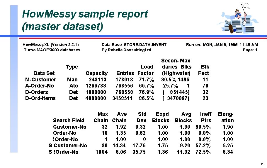How. Messy sample report (master dataset) How. Messy/XL (Version 2. 2. 1) Turbo. IMAGE/3000