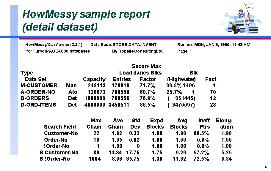 How. Messy sample report (detail dataset) How. Messy/XL (Version 2. 2. 1) Data Base: