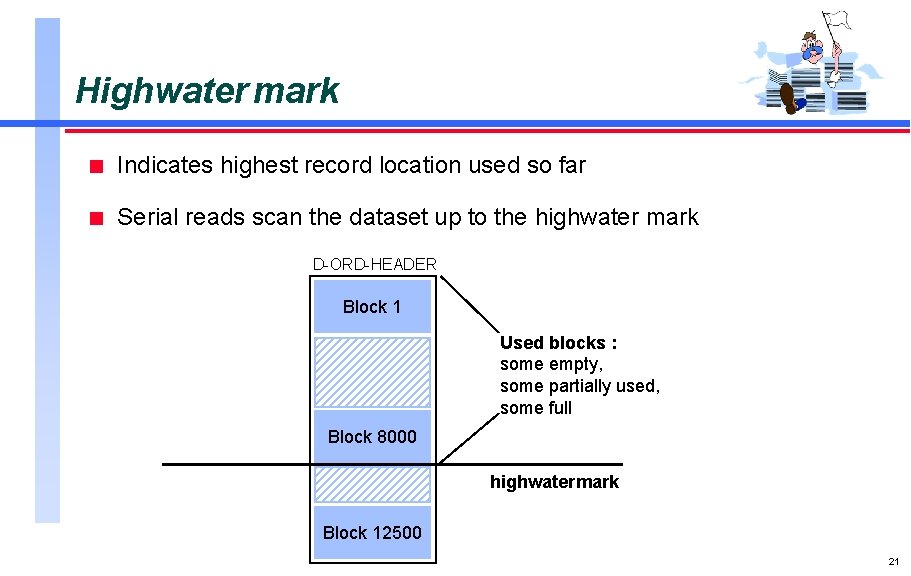 Highwater mark n Indicates highest record location used so far n Serial reads scan