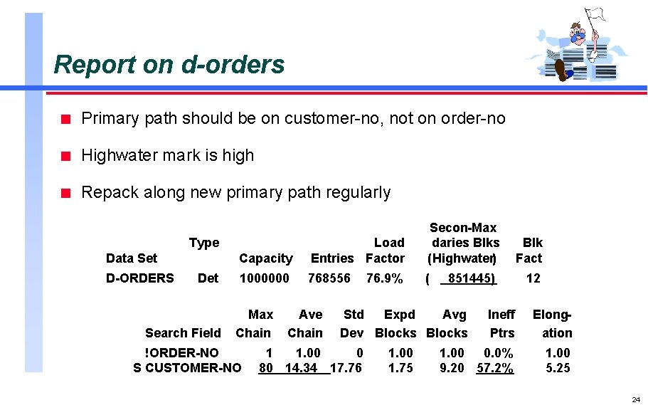 Report on d-orders n Primary path should be on customer-no, not on order-no n