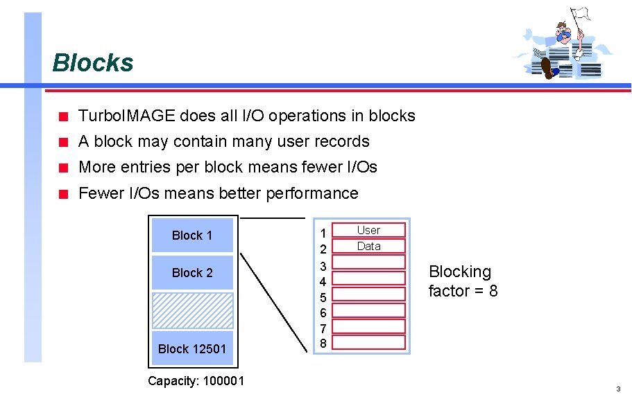 Blocks n Turbo. IMAGE does all I/O operations in blocks n A block may
