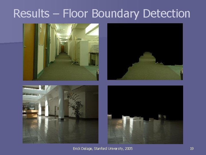 Results – Floor Boundary Detection Erick Delage, Stanford University, 2005 19 