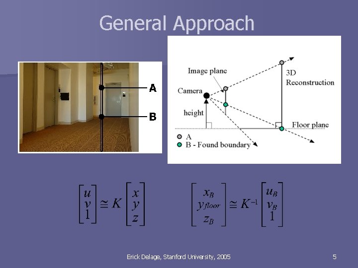 General Approach Erick Delage, Stanford University, 2005 5 