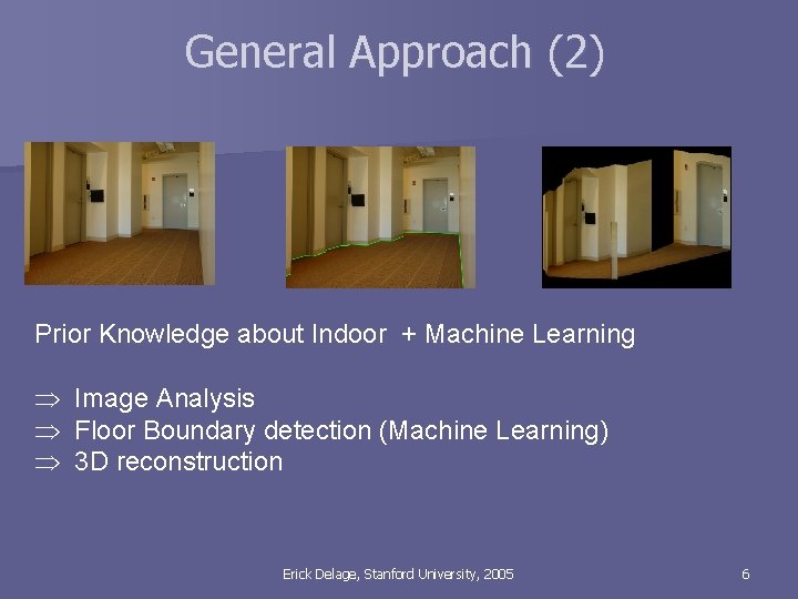 General Approach (2) Prior Knowledge about Indoor + Machine Learning Þ Image Analysis Þ