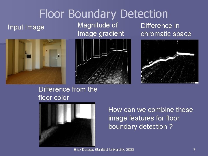 Floor Boundary Detection Input Image Magnitude of Image gradient Difference in chromatic space Difference