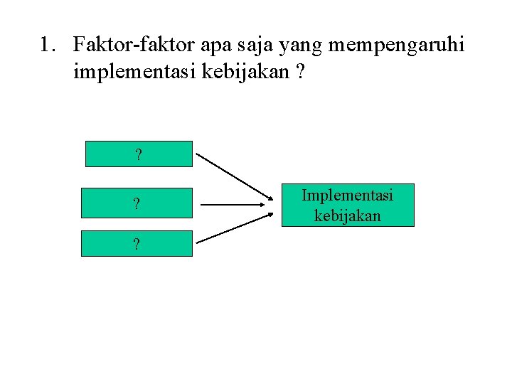 1. Faktor-faktor apa saja yang mempengaruhi implementasi kebijakan ? ? ? ? Implementasi kebijakan