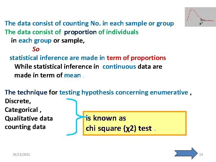 The data consist of counting No. in each sample or group The data consist