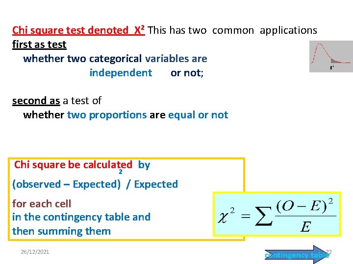 Chi square test denoted X² This has two common applications: first as test vwhether