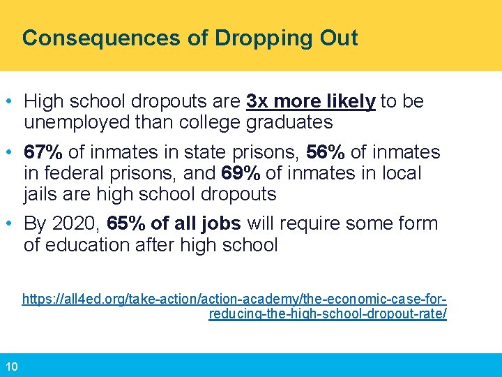 Consequences of Dropping Out • High school dropouts are 3 x more likely to