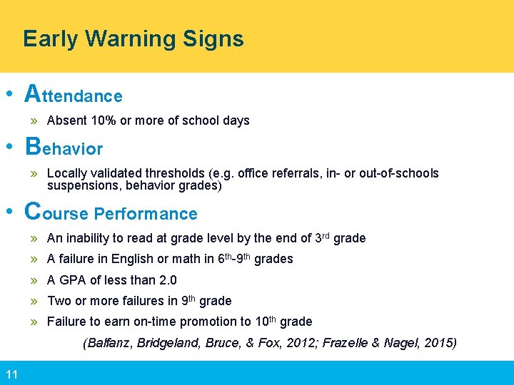 Early Warning Signs • Attendance » Absent 10% or more of school days •