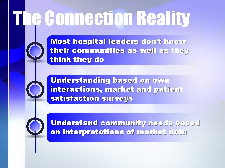 The Connection Reality Most hospital leaders don’t know their communities as well as they