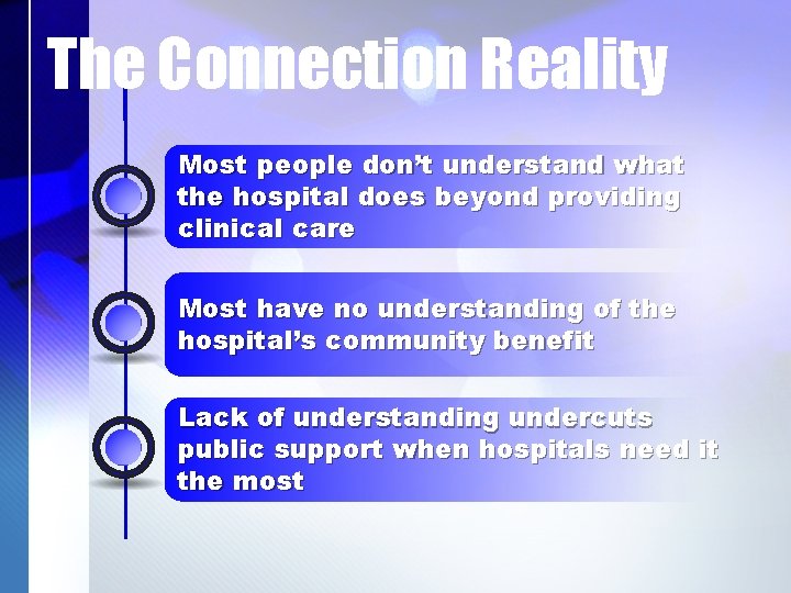 The Connection Reality Most people don’t understand what the hospital does beyond providing clinical