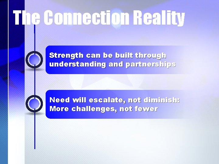 The Connection Reality Strength can be built through understanding and partnerships Need will escalate,