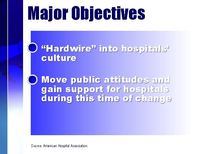 Major Objectives “Hardwire” into hospitals’ culture Move public attitudes and gain support for hospitals