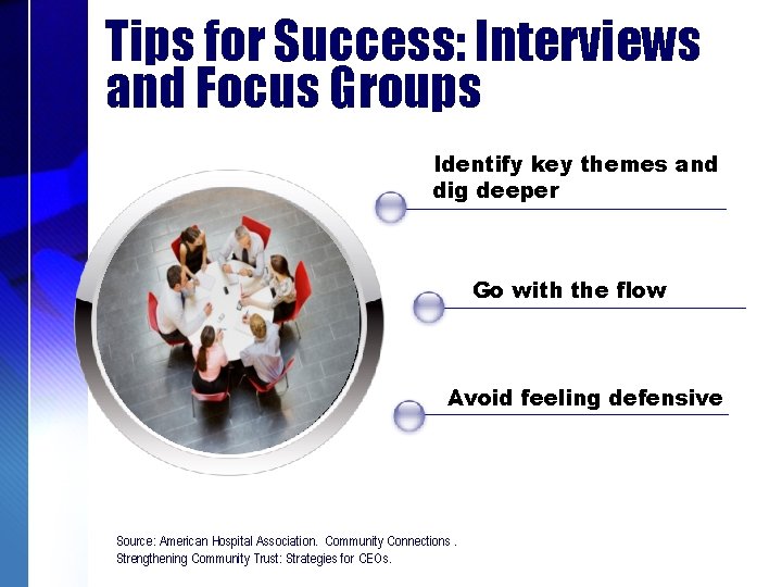 Tips for Success: Interviews and Focus Groups Identify key themes and dig deeper Go