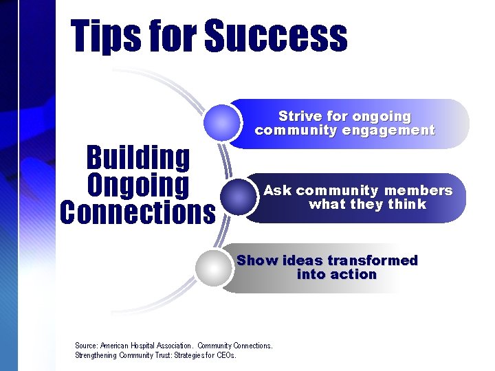 Tips for Success Building Ongoing Connections Strive for ongoing community engagement Ask community members