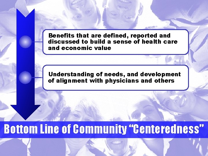 Benefits that are defined, reported and discussed to build a sense of health care