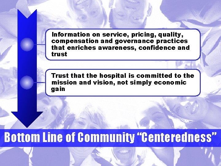 Information on service, pricing, quality, compensation and governance practices that enriches awareness, confidence and