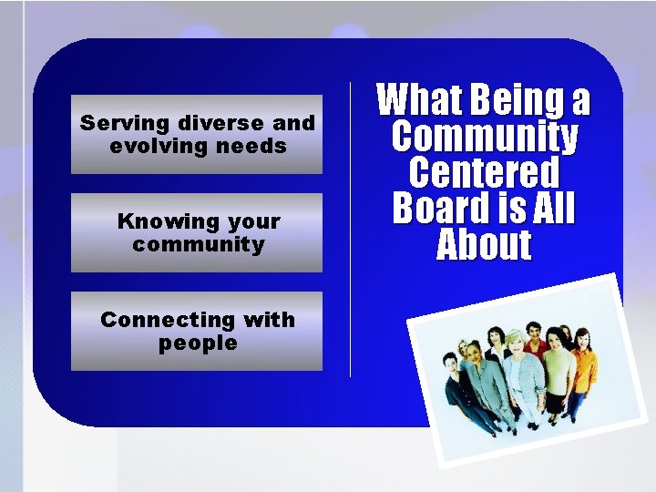 a Community Centered Board Knowledge Points Need
