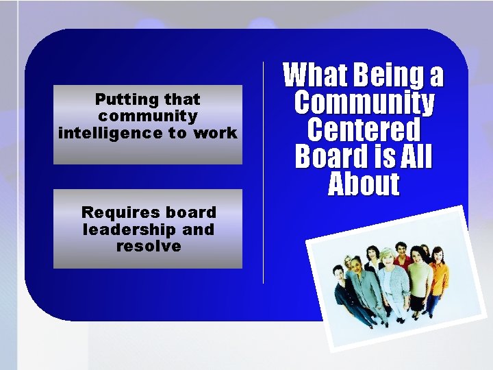 Putting that community intelligence to work Requires board leadership and resolve What Being a
