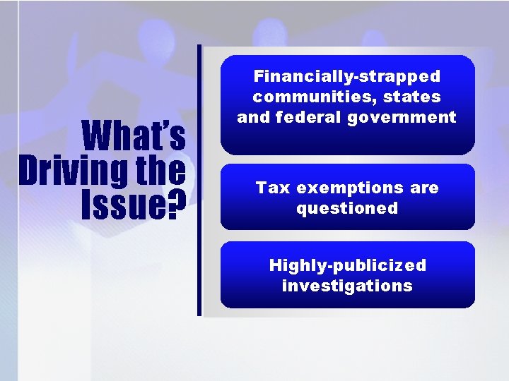 a Community Centered Board Knowledge Points Need