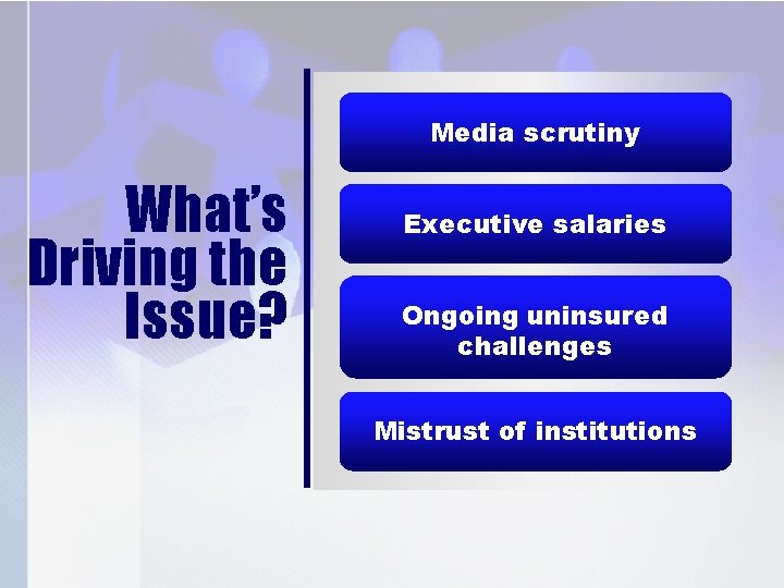 Media scrutiny What’s Driving the Issue? Executive salaries Ongoing uninsured challenges Mistrust of institutions